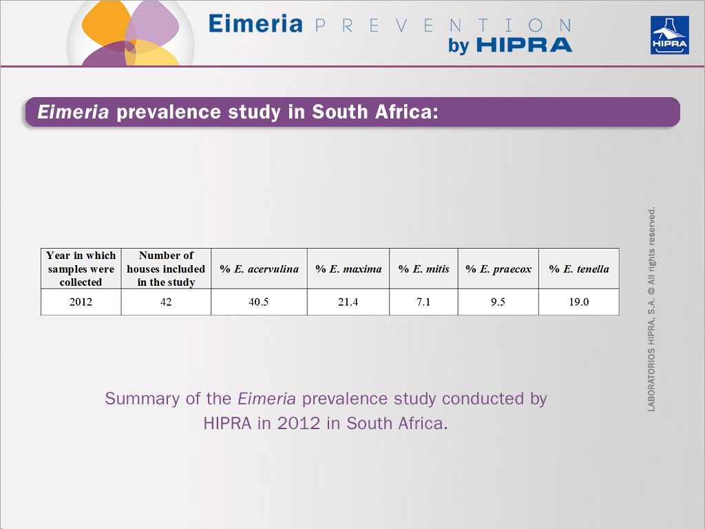 Eimeria-prevalence-study-in-South-Africa