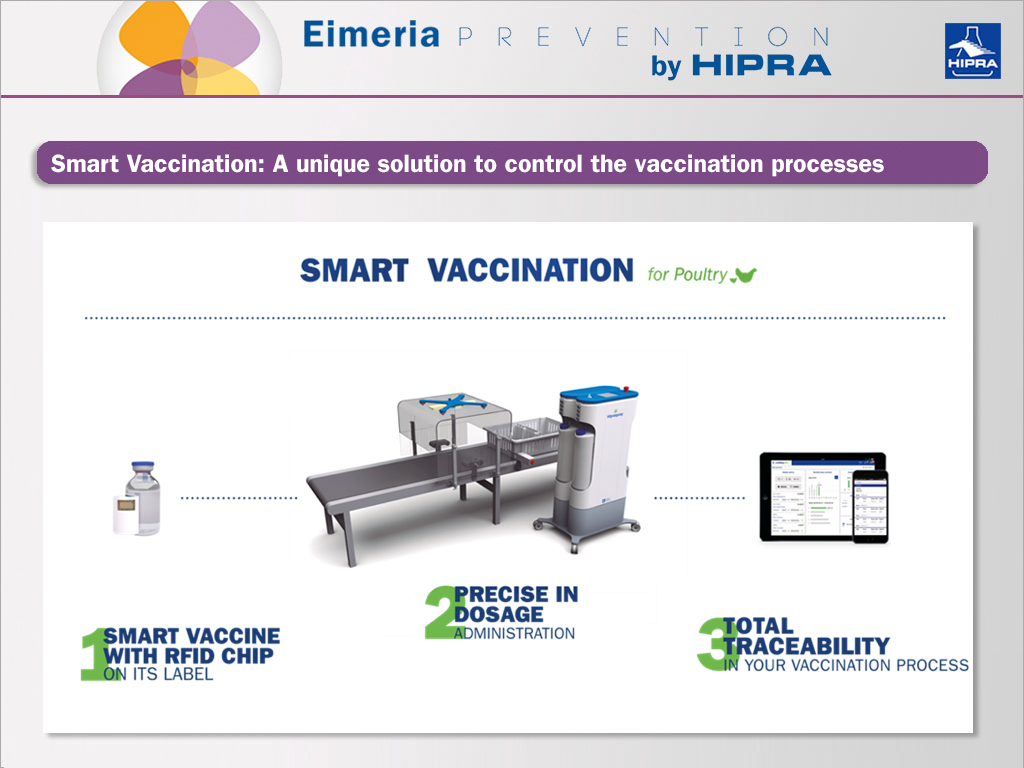 Smart Vaccination against eimeria and coccidiosis in poultry